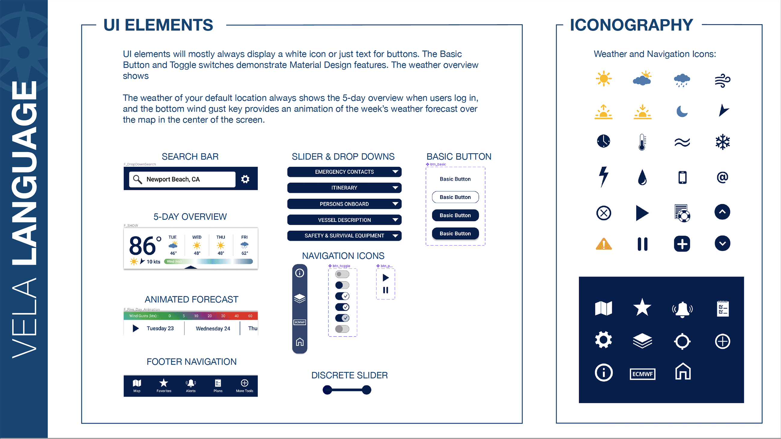 UI Elements