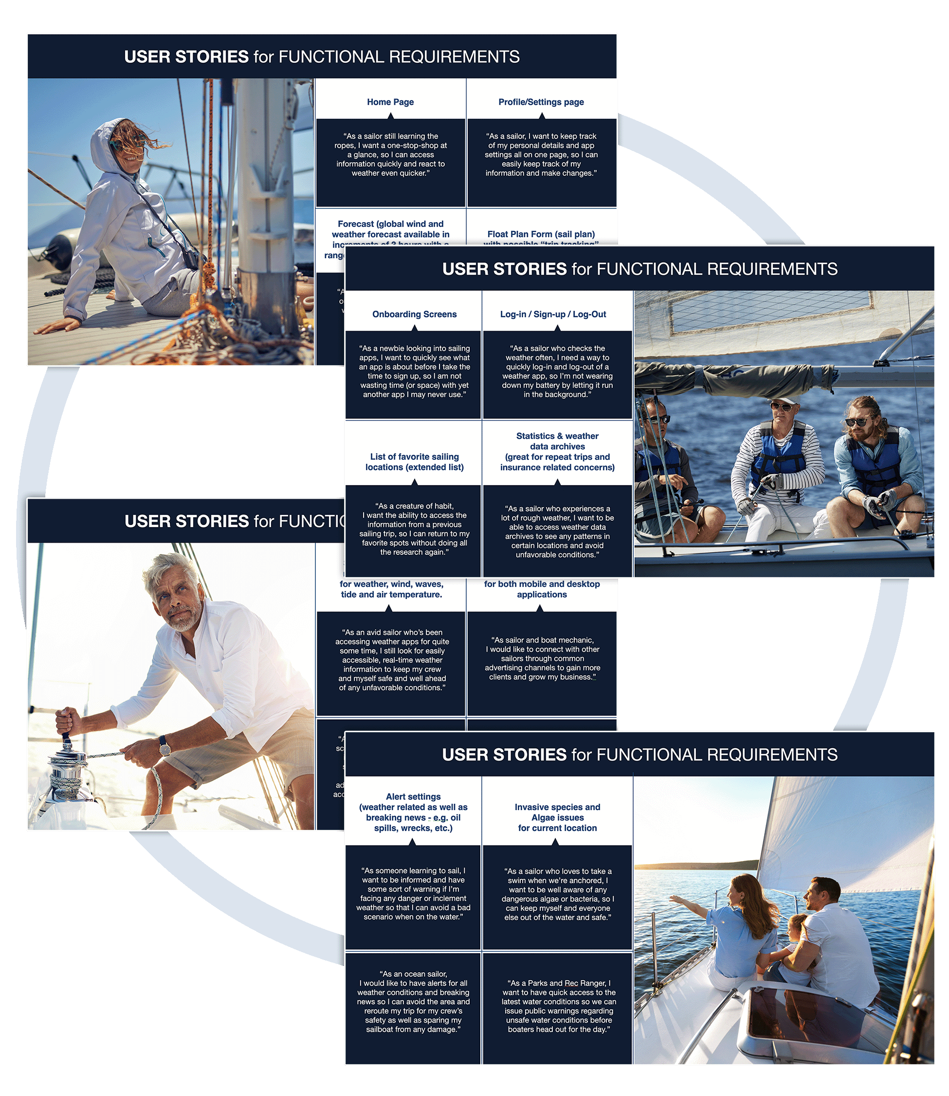 User Stories